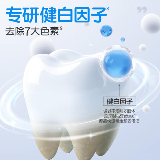 舒客宝贝儿童牙膏小护盾60g乳牙期2-5岁（草莓香型） 商品图2