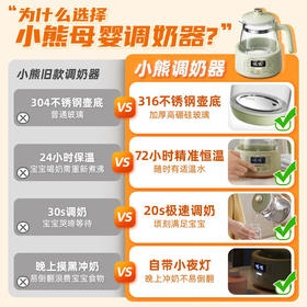 小熊（Bear）恒温水壶婴儿恒温壶调奶器温奶器暖奶家用养生壶冲奶粉电热水壶 小夜灯/316不锈钢 TNQ-D12W7