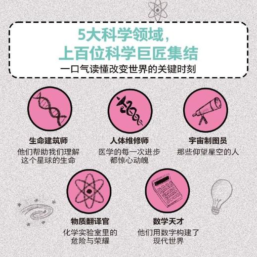 啊哈!闪闪发光的科学家 商品图3