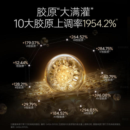 娇润泉重组胶原蛋白次抛精华液 商品图3