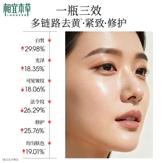 【送替换芯】相宜本草相宜本草焕白淡斑修护乳霜*50g 全网爆款氧白霜 持证淡斑美白不返黑 商品图7