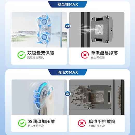 【送4块清洁布+1瓶玻璃清洗剂】【擦窗机器人】5500Pa大吸力双盘双动力高效去污 把家里的玻璃擦得干干净净  里里外外都能擦~ 商品图2