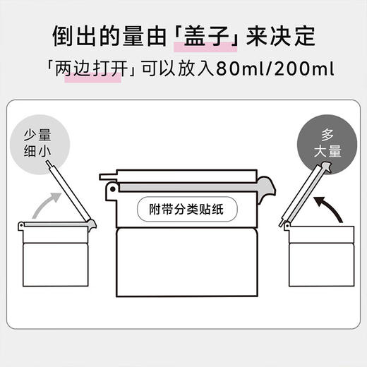 NITORI宜得利家居 厨房家用盐罐糖罐调味料收纳 双盖调味罐 商品图4