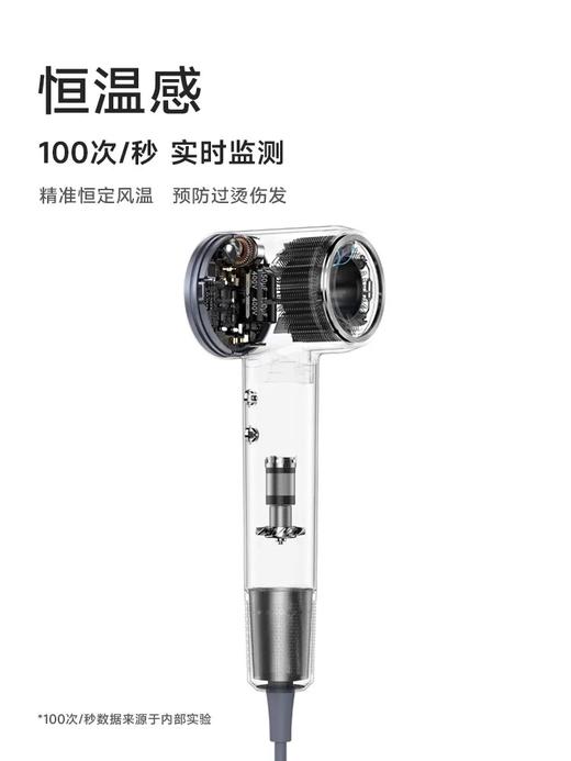 Laifen徕芬高速吹风机LF03家用负离子护发速干大风力莱芬电吹风筒 商品图1