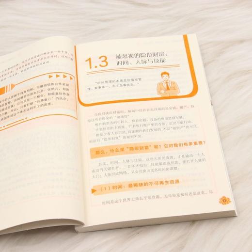 借力赢利 商品图4
