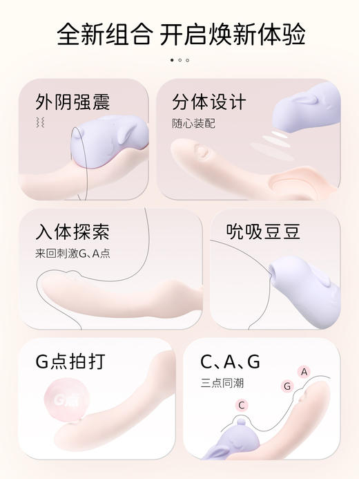 POPOCAT 云中兔 C点G点组合玩具 商品图1