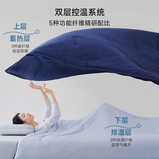 【如叶 · 深睡子母被】如叶深睡被PRO2可机洗子母被二合一四季被芯免被套 商品图1