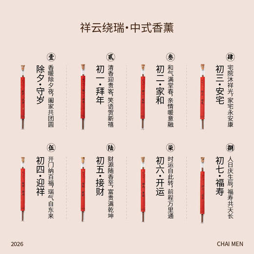临春·马力全开2026线香新年礼盒 春节中式香薰 商品图6