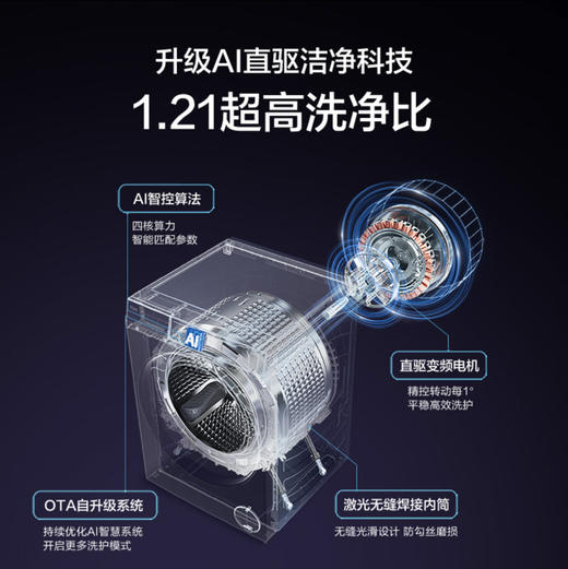 海尔（Haier）洗衣机 XQG100-HBLEG73KBU1 商品图10