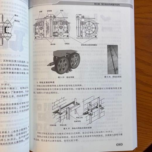 电梯作业人员必备知识 商品图4