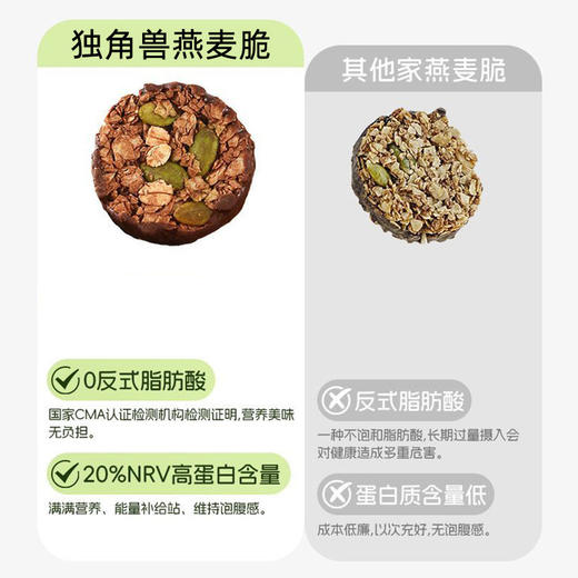 暴肌独角兽生巧坚果燕麦脆 牛油果/黑巧/白巧 10个/盒/100g 商品图4