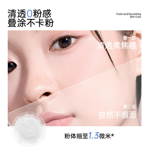 【新品首发】美诺冻干精华蜜粉饼无粉感定妆控油持久散粉补妆粉饼 商品图3
