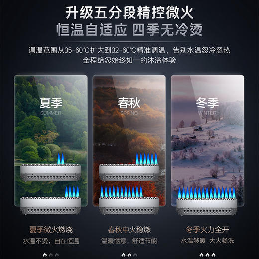 卡萨帝（Casarte）热水器 JSQ31-16CJ3SFXXGU1 商品图6