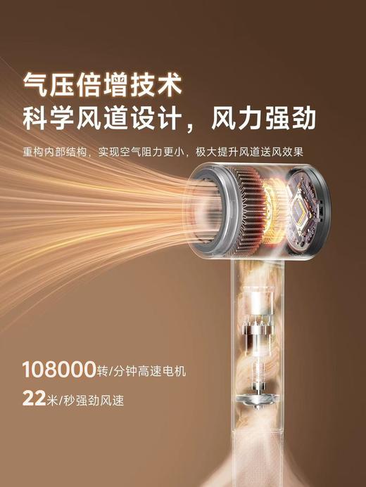 Creade科瑞德高速电吹风机星级酒店同款负离子家用便携大风力风筒 商品图5
