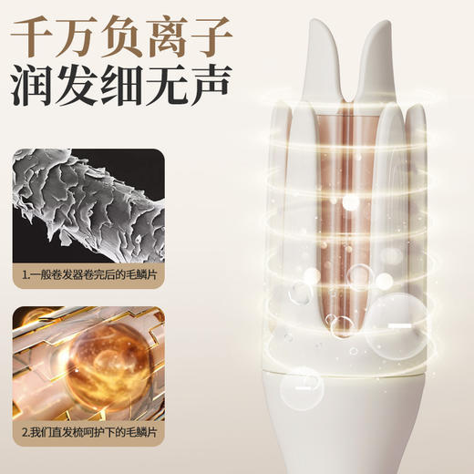 【双卡槽设计❗️安全不卡发】全自动卷发棒大卷32mm懒人卷发神器持久定型不伤发卷发器。jc 商品图1