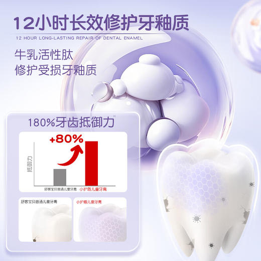 舒客宝贝儿童牙膏小护盾60g乳牙期2-5岁（草莓香型） 商品图5