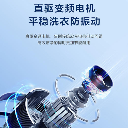 海尔（Haier）洗衣机 EMS100B37Mate6 商品图9