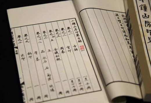 【特惠】《十钟山房印举》（16开线装 全二函十二册 仅印三百部），宣纸线装，作 者：陈介祺 ，西泠印社出版社，2012年一版一印，定价9980，售价：1728 商品图6