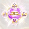 伊利金领冠珍护较大婴儿配方奶粉(6-12个月,2段)800克*6罐 商品缩略图2