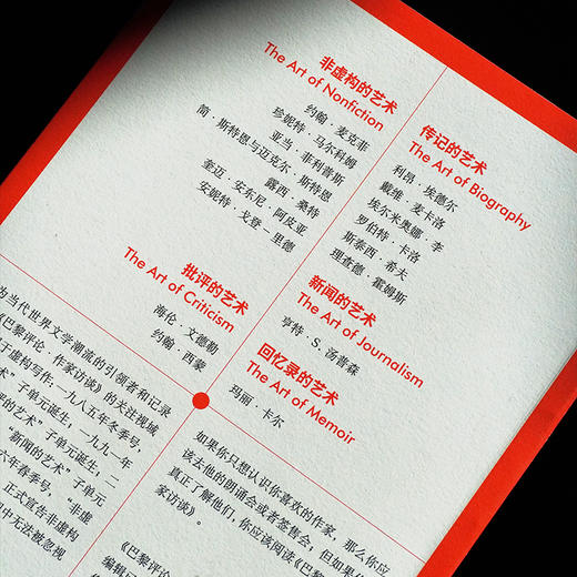 【书店专属5本起购】巴黎评论·非虚构作家访谈 《巴黎评论》史上首部非虚构作家访谈特辑 商品图4
