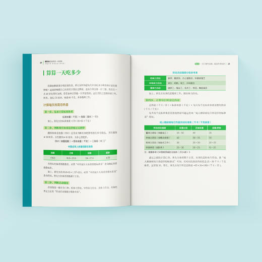 《糖尿病饮食调养一本就够 :不饿不晕  防并发症》 商品图3