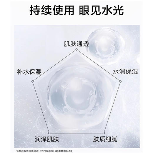 森田玻尿酸复合保湿面膜（12片装） 商品图3