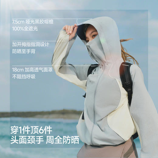 【蕉下精选】蕉下女士速干防风防晒衣（常规款）WS84026 商品图2