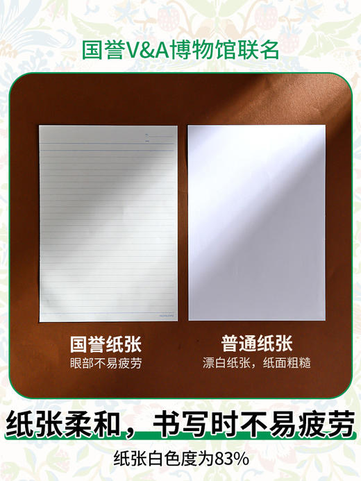 kokuyo国誉VA博物馆联名无线胶装本 商品图4