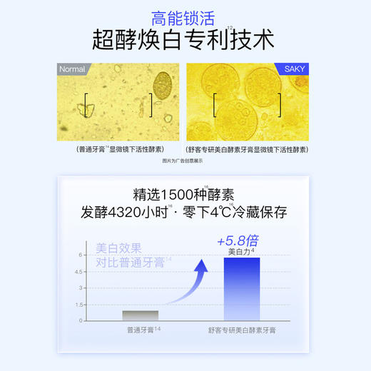 舒客 专研美白酵素牙膏120克（云顶茉莉） 商品图2