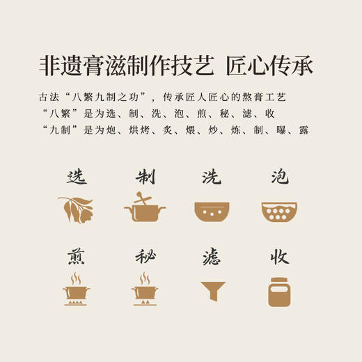 正安 陈皮柠檬膏 十年陈皮 道地草本熬制 咽喉清润舒爽 即冲即饮的柠檬膏 180g/罐 商品图2