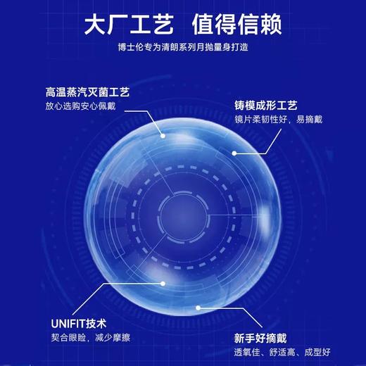 【分仓自选区】博士伦清朗舒适月抛隐形眼镜2片装 商品图3