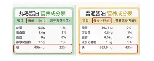 丸岛 日本进口酿造减盐酱油360ml 商品图2