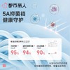 都市丽人内裤男士内裤空气棉内裤棉平角内裤明筋内裤FKCC28 商品缩略图4