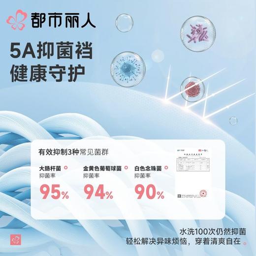 都市丽人内裤男士内裤空气棉内裤棉平角内裤明筋内裤FKCC28 商品图4