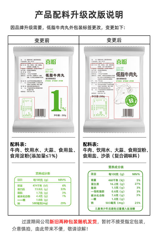 【好吃不胖】喜盼低脂牛肉丸 潮汕正宗牛丸 高蛋白低脂肪低碳水 250g*4袋 共2斤 商品图4