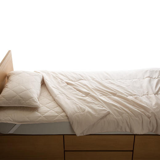 NITORI宜得利家居 床上用品家用宿舍新款单双人薄被 水洗波里 商品图1