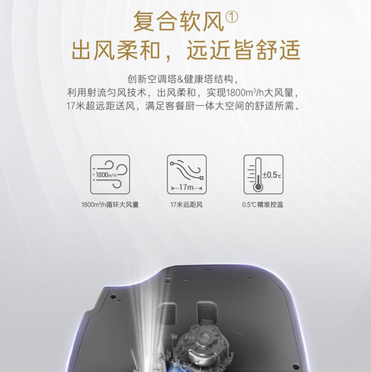 卡萨帝（Casarte）空调 CAP7216BAC（81）U1 商品图7