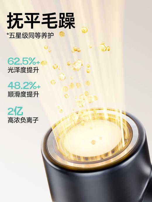 Creade科瑞德高速电吹风机星级酒店同款大风力家用负离子护发风筒 商品图1