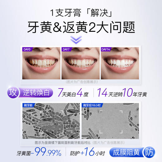 舒客智感焕白牙膏120g*2支（空谷幽兰） 商品图4