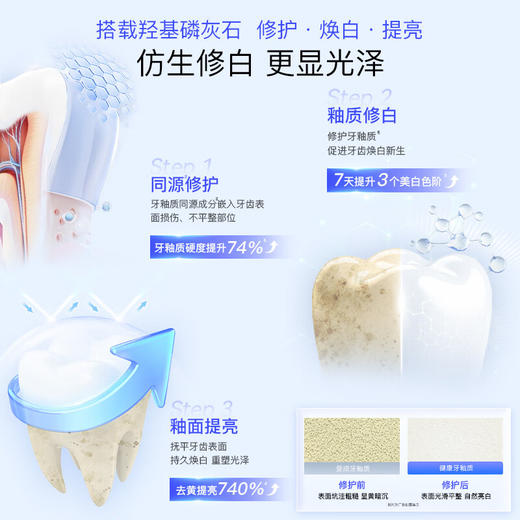 舒客 专研美白酵素牙膏120克（云顶茉莉） 商品图5