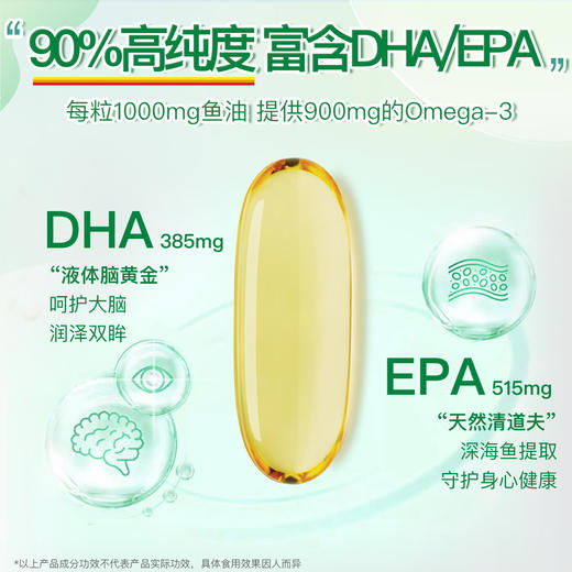 加拿大深海鱼油Omega3软胶囊75粒健美生 A-5653  （效期27-9） 商品图2