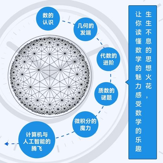 数学巨人传:思考 创造的奇趣故事 商品图2