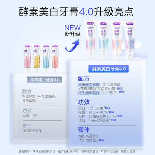 舒客 专研美白酵素牙膏120克（云顶茉莉） 商品图3