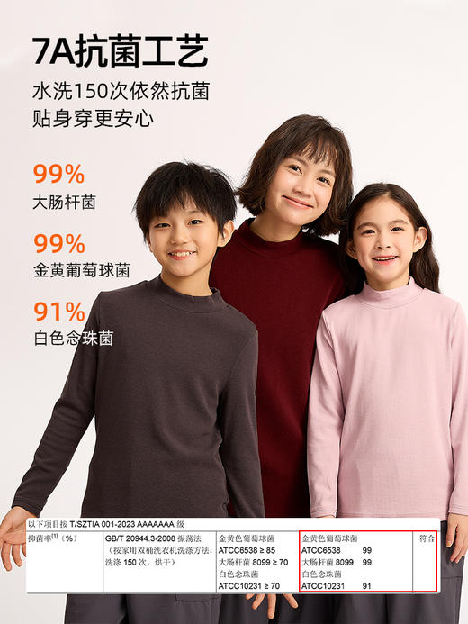 龙之涵 亲子款7A抗菌抓绒热皮肌底衣 中大童秋冬新款打底 可外穿可内搭 婴幼儿A类标准 商品图1