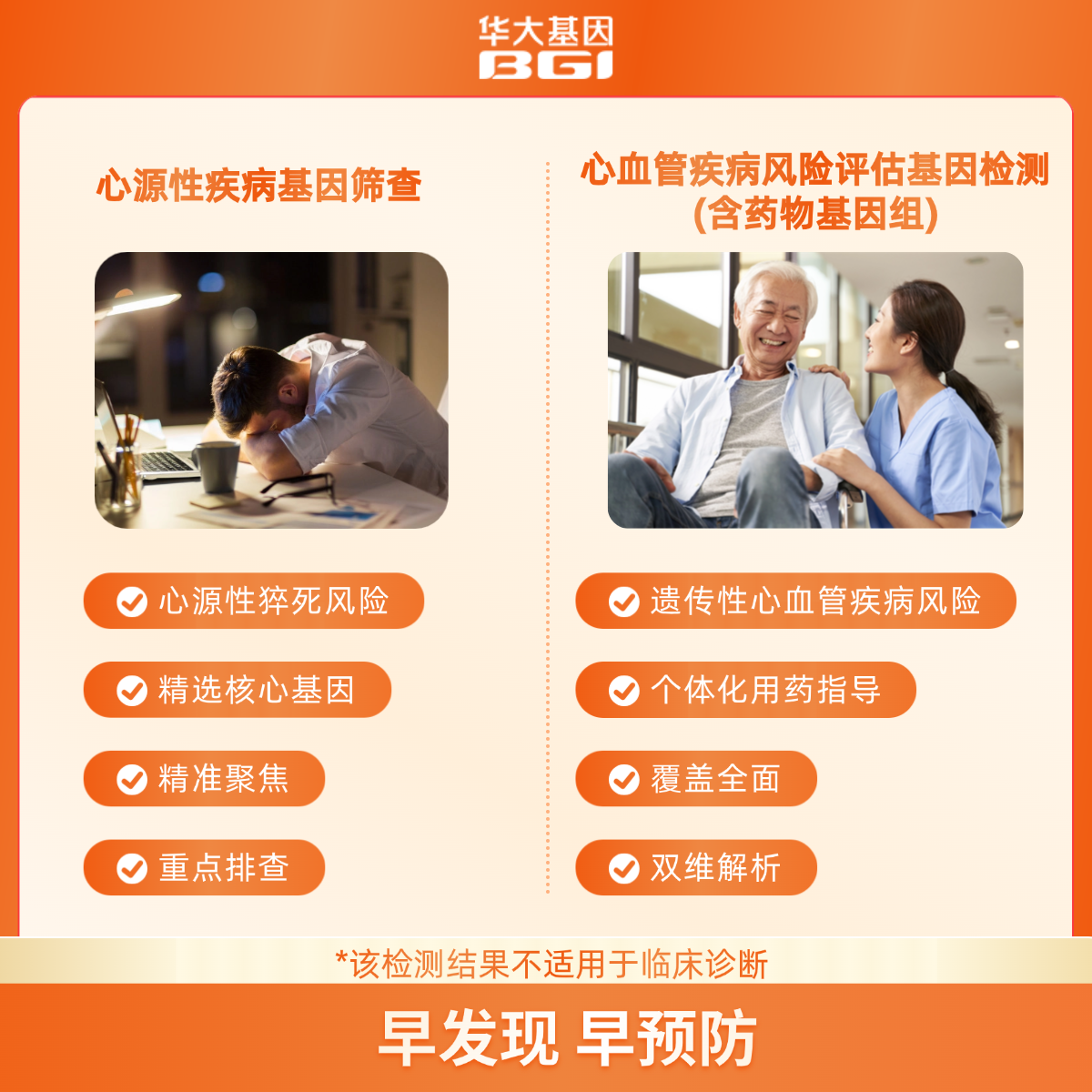 猝死-心源性疾病基因筛查＆心血管疾病风险评估基因检测（含药物基因组）