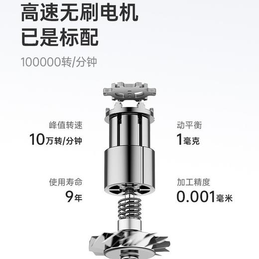【轻量设计轻盈手感❗️有效防尘防吸发】Laifen徕芬吹风机SE Lite家用入门款高速吹风机速干低噪音电吹风。jc 商品图1