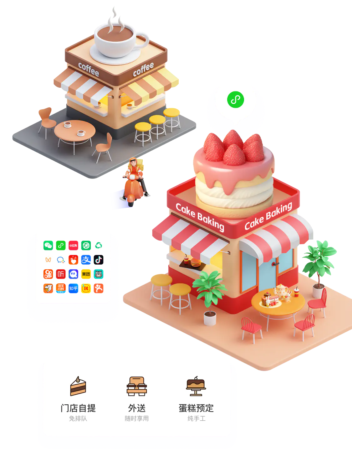 蛋糕烘焙解决方案场景