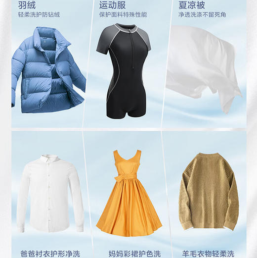 海尔（Haier）洗衣机 XQG100-BD12556 商品图2