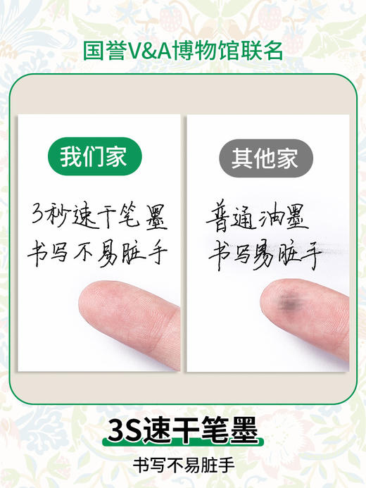 国誉VA博物馆联名按动中性笔 商品图3