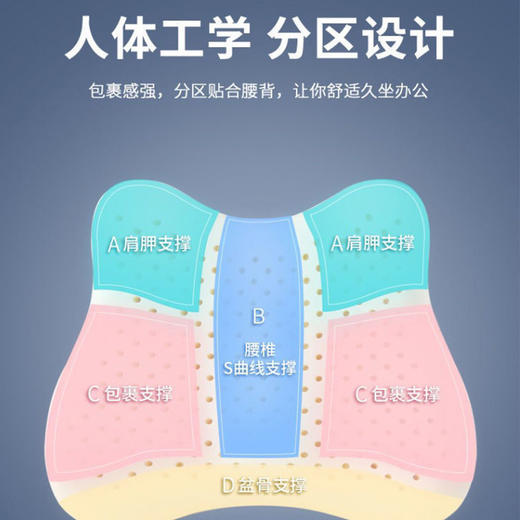 ZIRAE 办公室车载腰靠   司机驾驶座椅靠背凸点腰垫腰托开车腰部靠垫 商品图3